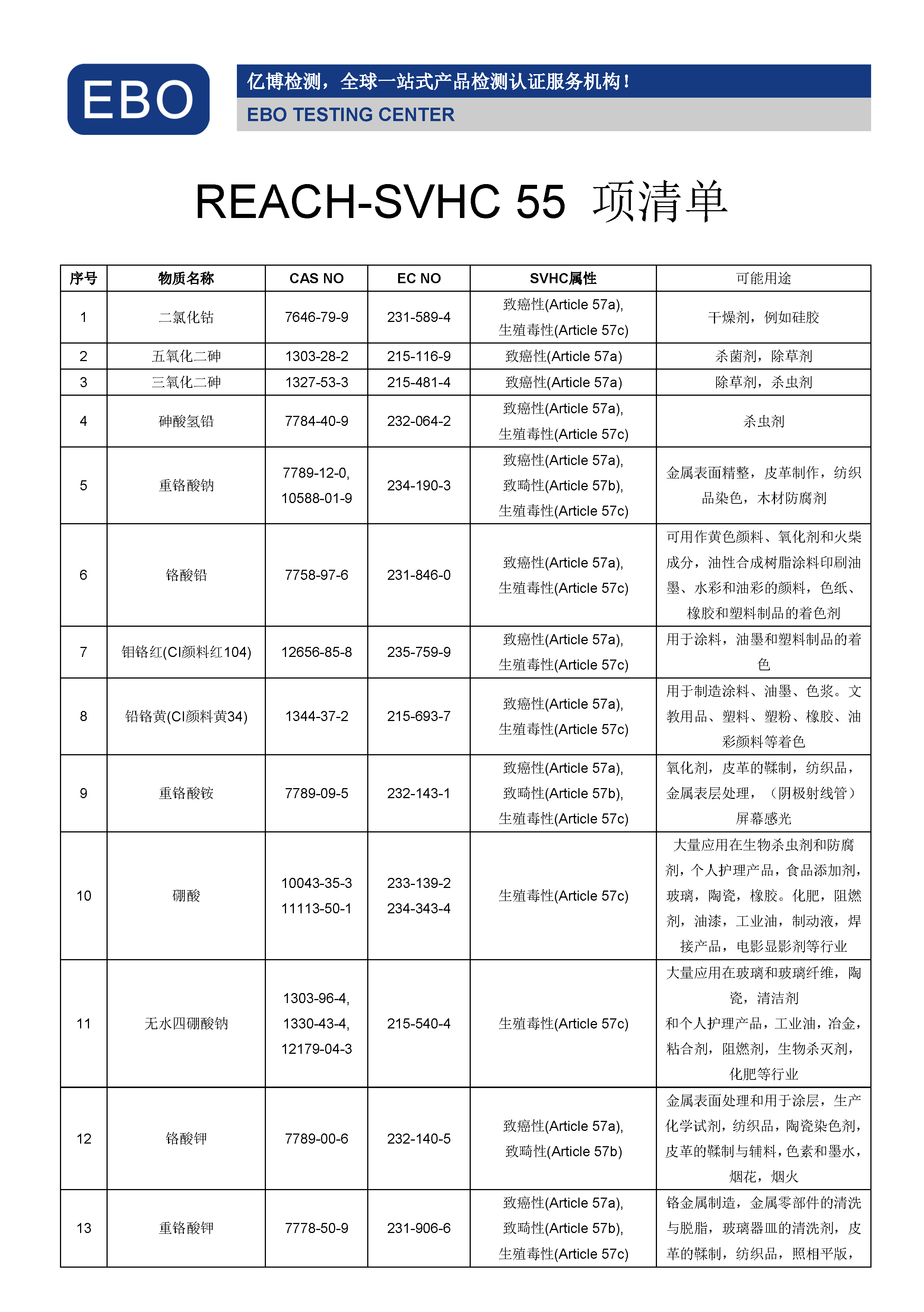 REACH55嵥